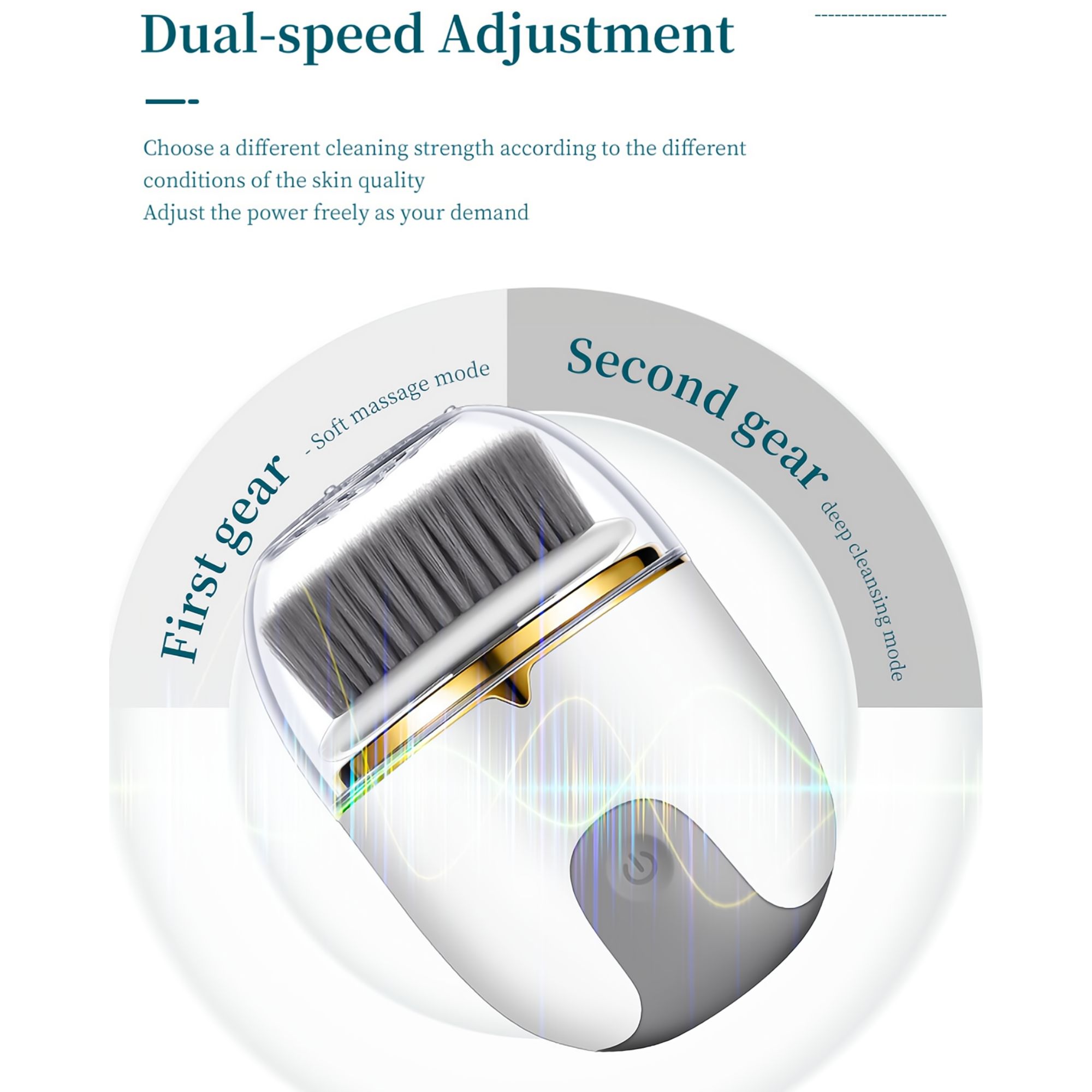 Двухскоростная регулировка
Выбирайте различную интенсивность очищения в соответствии с различными типами кожи, а мощность можно свободно регулировать по мере необходимости