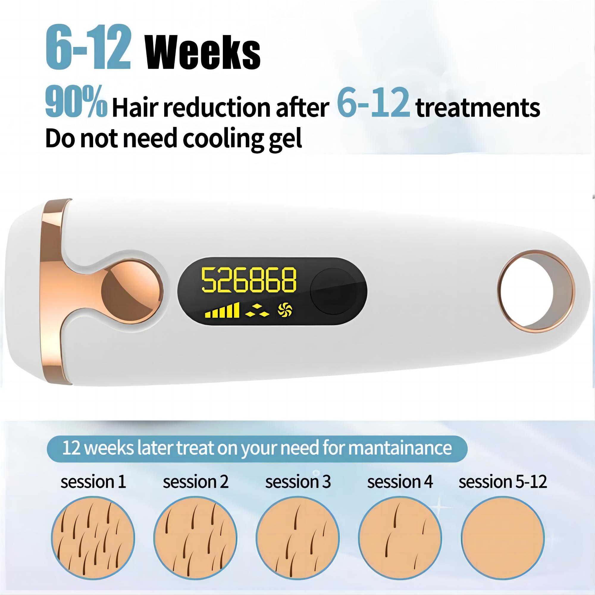 6-12 недель, сокращение волос на 90% после 6-12 процедур, охлаждающий гель не требуется
Поддерживающая процедура через 12 недель по мере необходимости